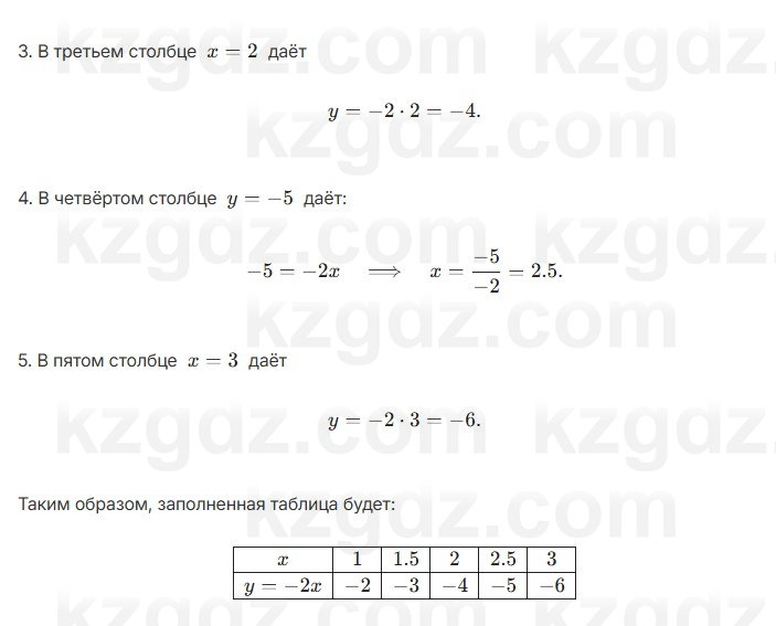 Алгебра Шыныбеков 7 класс 2025 Упражнение 3.45