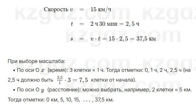 Алгебра Шыныбеков 7 класс 2025 Упражнение 3.42