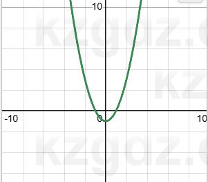 Алгебра Шыныбеков 7 класс 2025 Упражнение 3.33