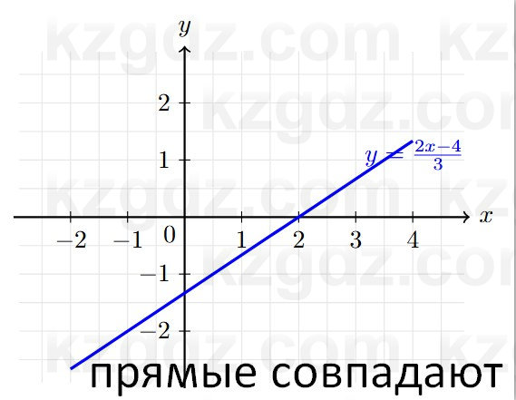 Алгебра Шыныбеков 7 класс 2025 Упражнение 3.95