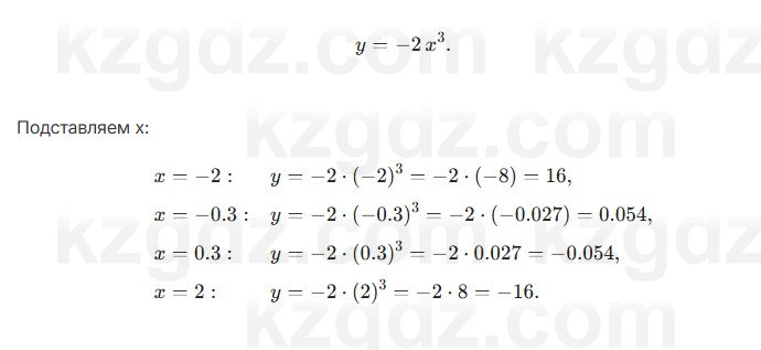 Алгебра Шыныбеков 7 класс 2025 Упражнение 3.111