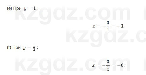 Алгебра Шыныбеков 7 класс 2025 Упражнение 3.142