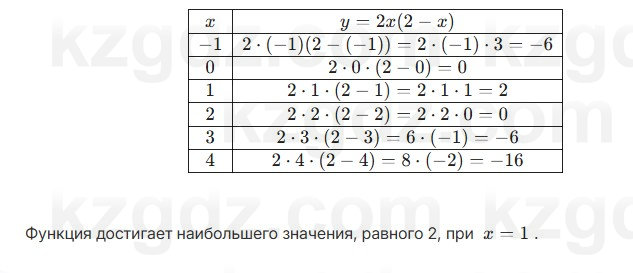Алгебра Шыныбеков 7 класс 2025 Упражнение 3.28
