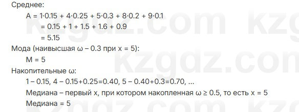Алгебра Шыныбеков 7 класс 2025 Упражнение 4.6