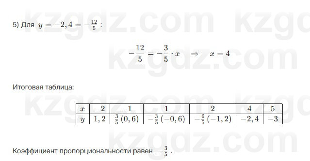 Алгебра Шыныбеков 7 класс 2025 Упражнение 3.55