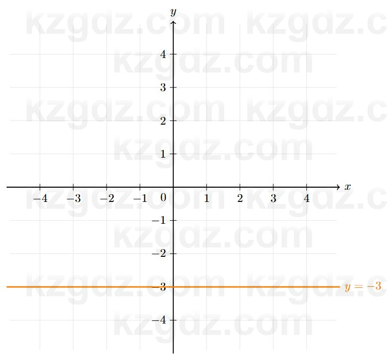 Алгебра Шыныбеков 7 класс 2025 Упражнение 3.47