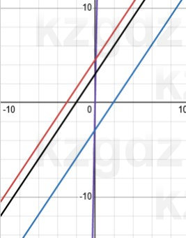 Алгебра Шыныбеков 7 класс 2025 Упражнение 3.54