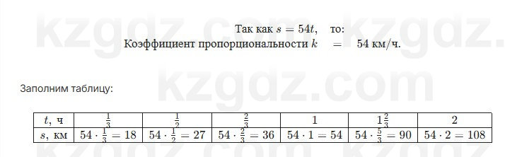 Алгебра Шыныбеков 7 класс 2025 Упражнение 3.53