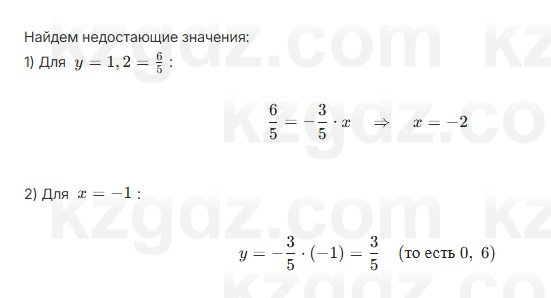Алгебра Шыныбеков 7 класс 2025 Упражнение 3.55