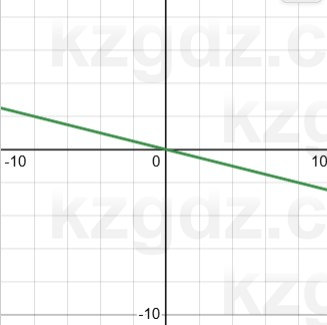 Алгебра Шыныбеков 7 класс 2025 Упражнение 3.4
