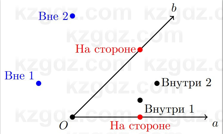 Геометрия Шыныбеков 7 класс 2025 Упражнение 1.24