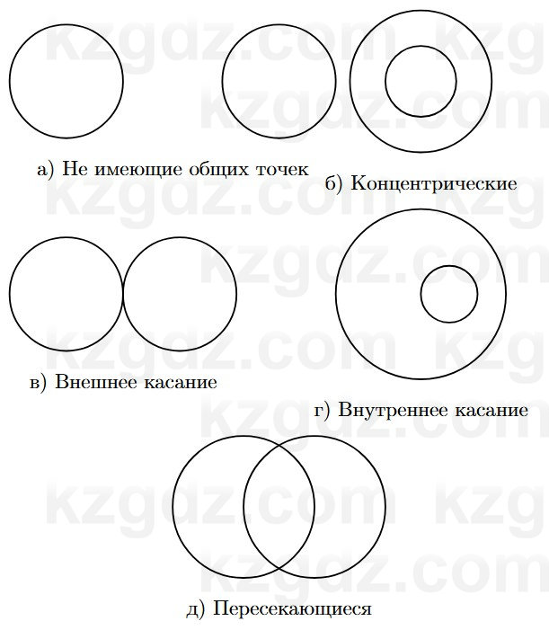 Геометрия Смирнов 7 класс 2025 Упражнение 20.1