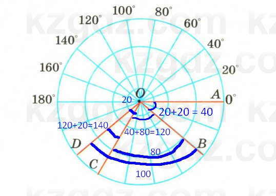 Геометрия Смирнов 7 класс 2025 Упражнение 6.17