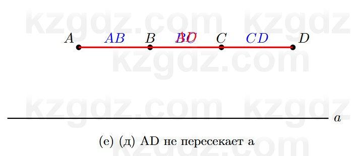 Геометрия Смирнов 7 класс 2025 Упражнение 4.2