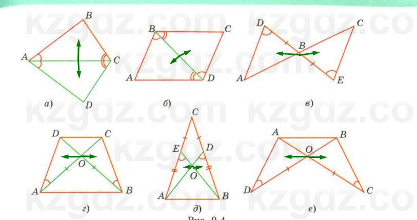Геометрия Смирнов 7 класс 2025 Упражнение 9.3
