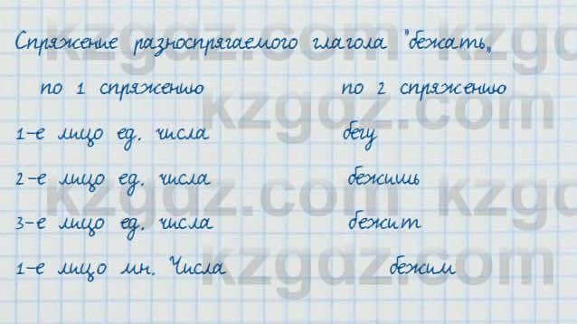 Русский язык и литература Жанпейс 7 класс 2017 Устное задание УС