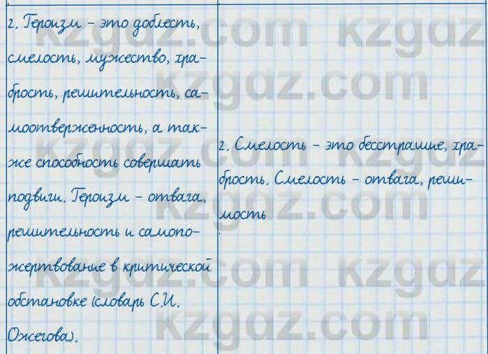 Русский язык и литература Жанпейс 7 класс 2017 Задание в группе работа в группе