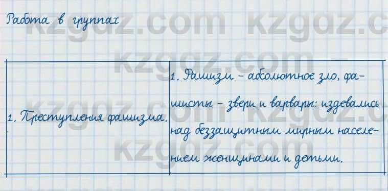 Русский язык и литература Жанпейс 7 класс 2017 Задание в группе работа в группе