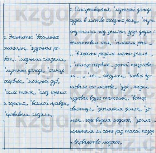 Русский язык и литература Жанпейс 7 класс 2017 Задание в группе работа в группе