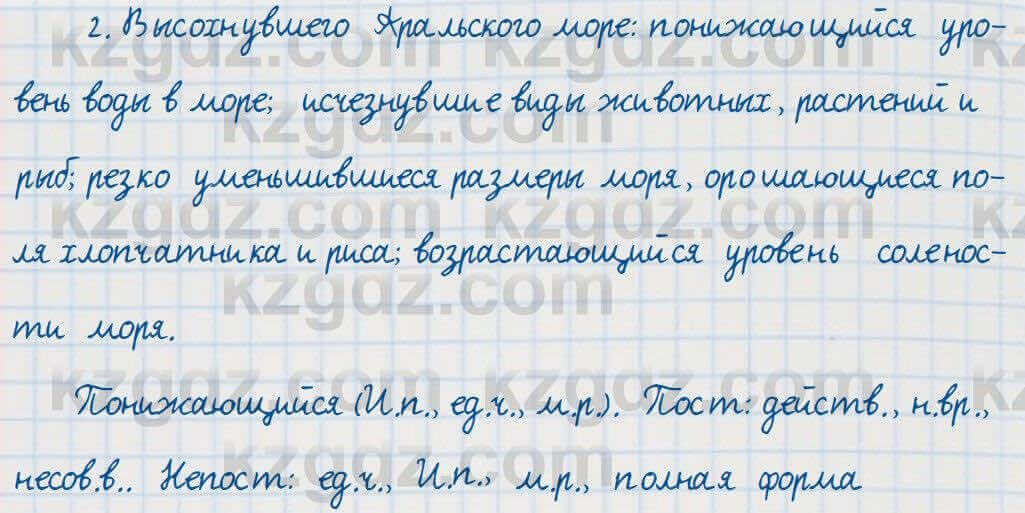 Русский язык Сабитова 7 класс 2018 Итоговая работа 2