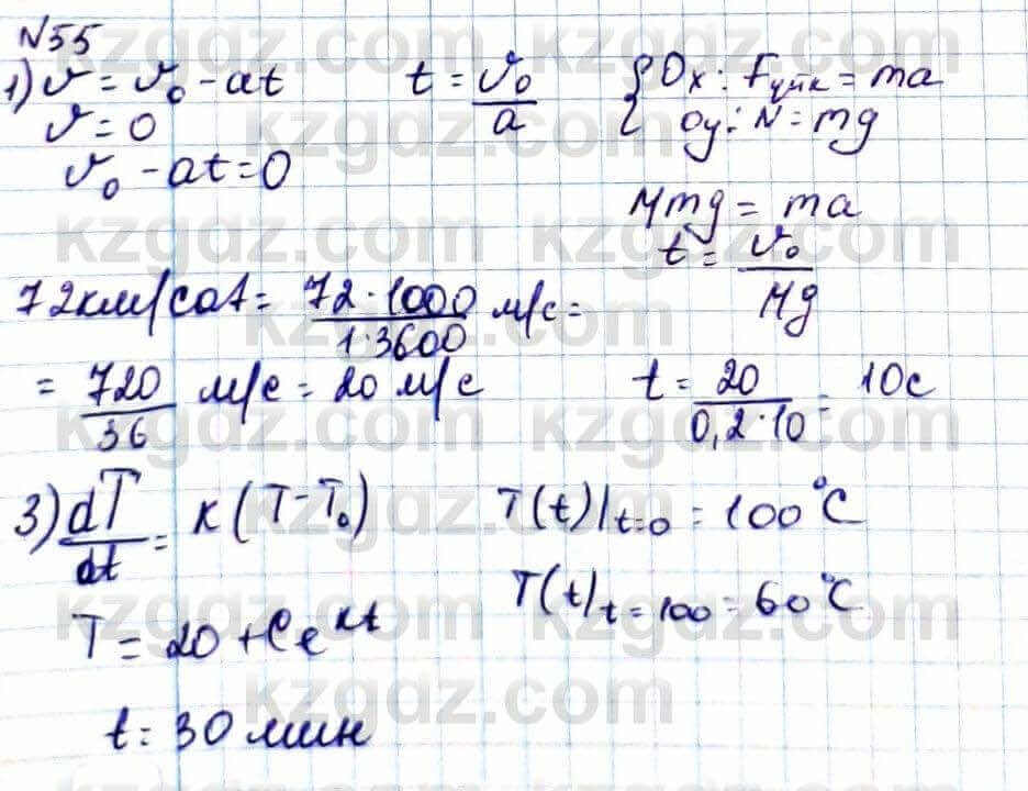 Алгебра Абылкасымова 11 класс 2020 Итоговое повторение 55