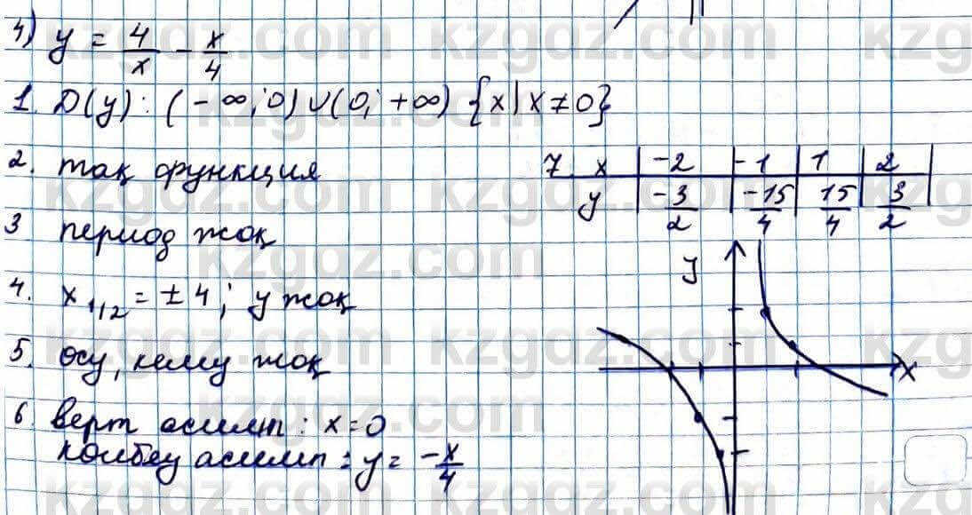 Алгебра Абылкасымова 11 ЕМН класс 2020 Повторение 0.221