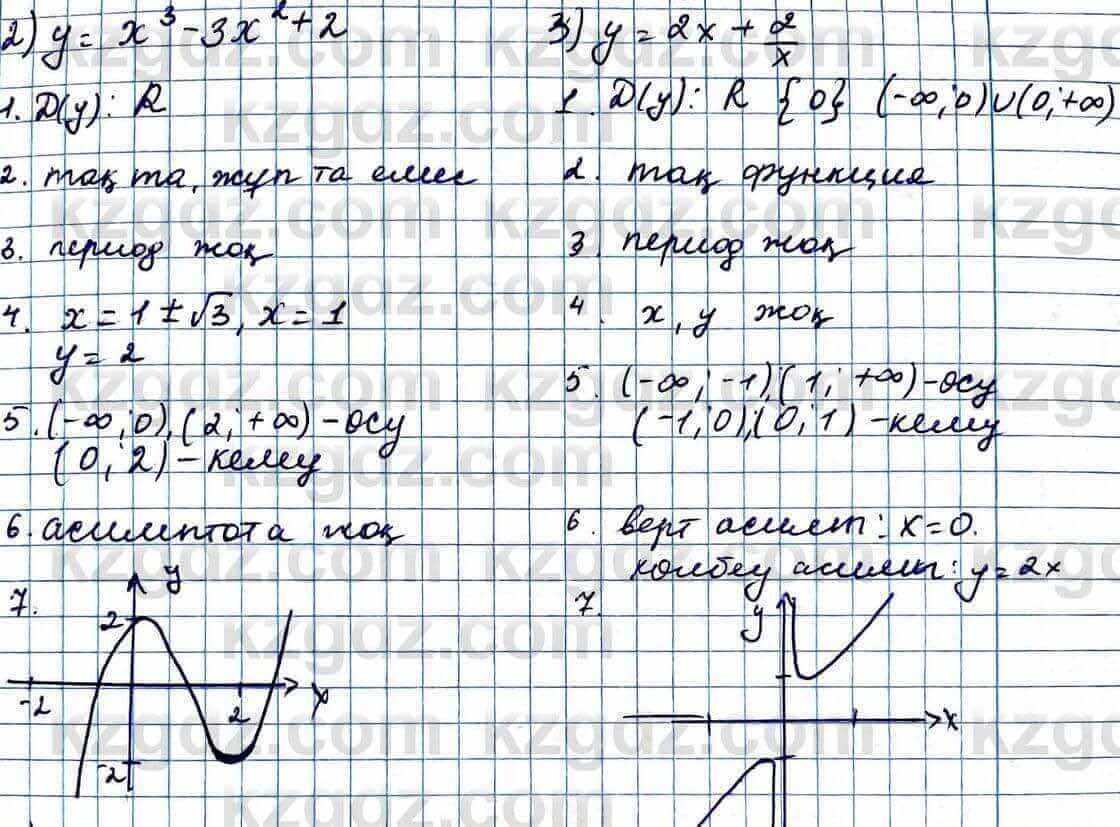 Алгебра Абылкасымова 11 класс 2020 Повторение 0.22