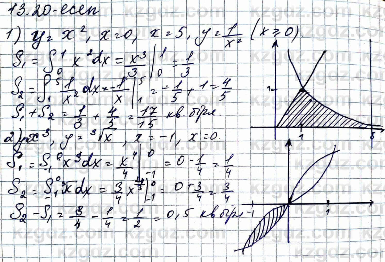 Алгебра Абылкасымова 11 ЕМН класс 2020 Упражнение 13.21