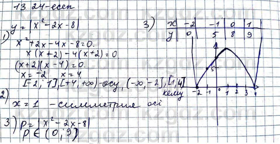 Алгебра ЕМН Абылкасымова 11 класс 2020 Упражнение 13.24