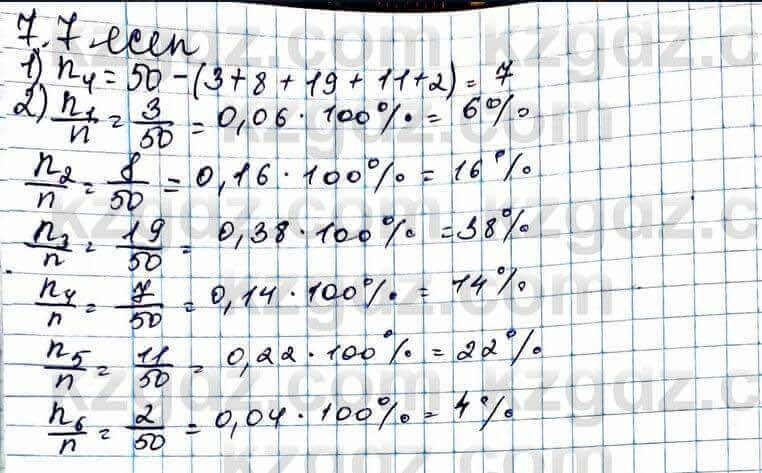 Алгебра ЕМН Абылкасымова 11 класс 2020 Упражнение 7.7