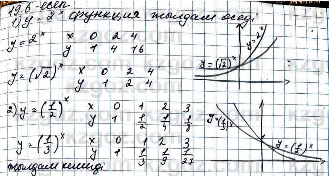 Алгебра ЕМН Абылкасымова 11 класс 2020 Упражнение 19.6