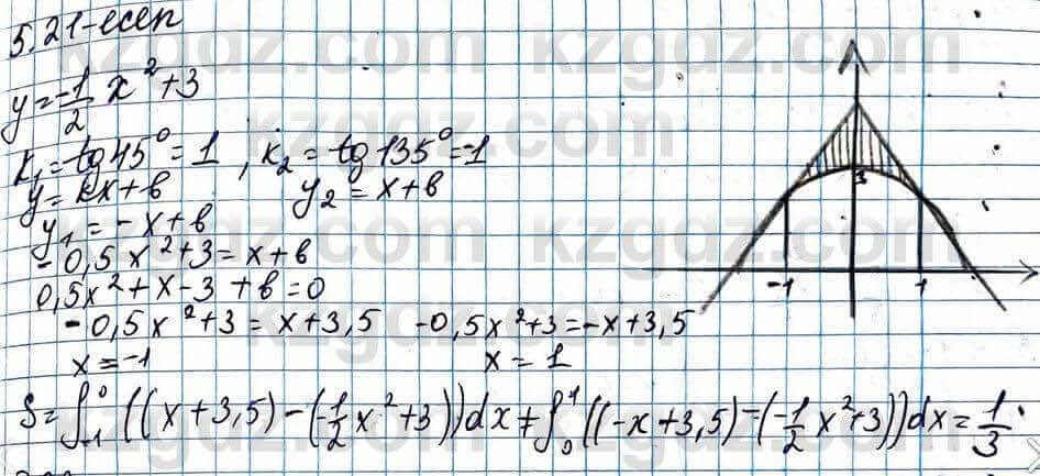 Алгебра Абылкасымова 11 ЕМН класс 2020 Упражнение 5.211