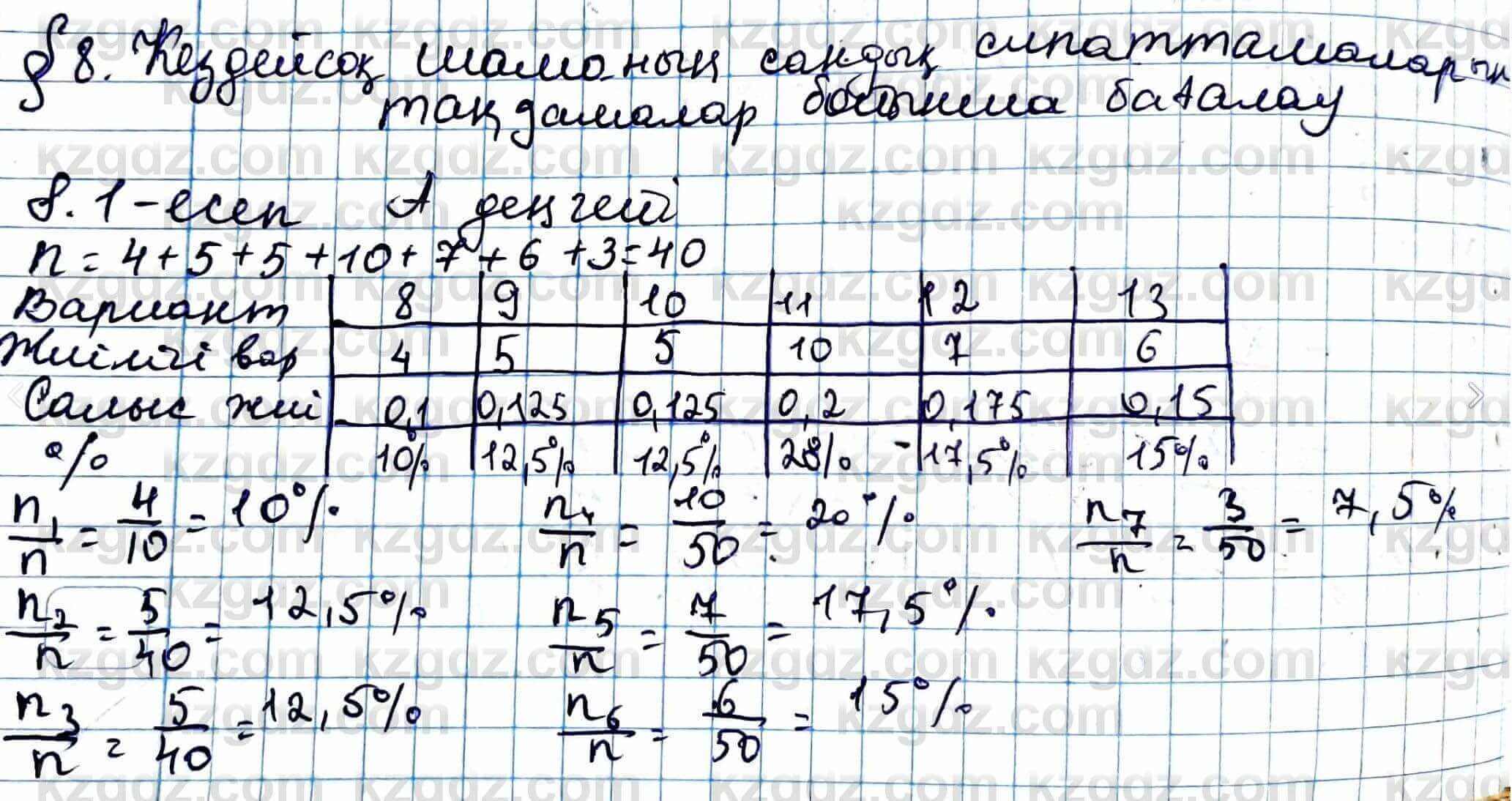 Алгебра ЕМН Абылкасымова 11 класс 2020 Упражнение 8.1