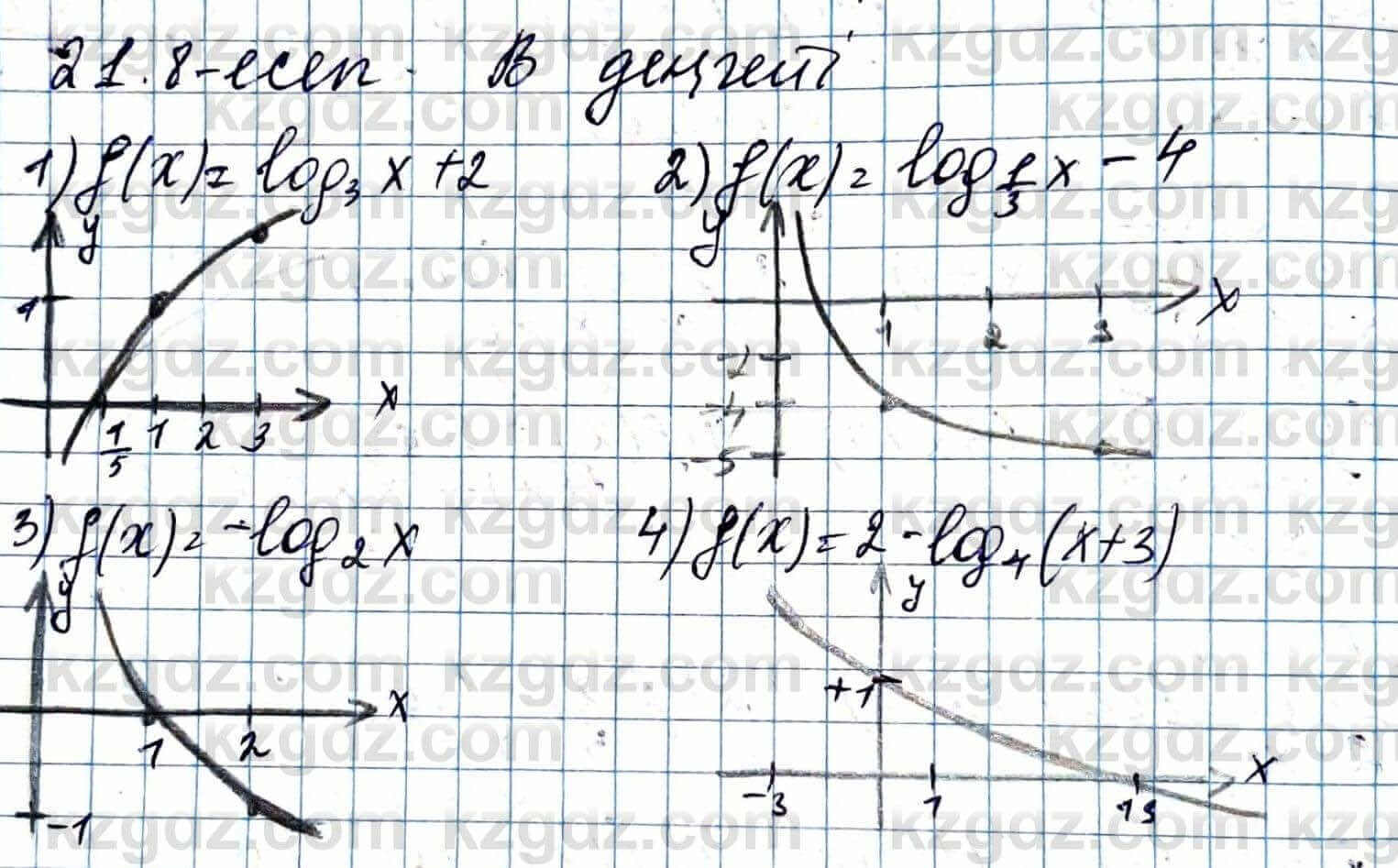 Алгебра ЕМН Абылкасымова 11 класс 2020 Упражнение 21.8