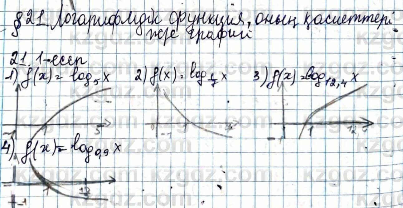 Алгебра ЕМН Абылкасымова 11 класс 2020 Упражнение 21.1