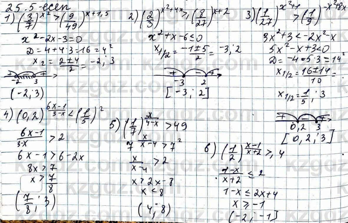 Алгебра ЕМН Абылкасымова 11 класс 2020 Упражнение 25.5