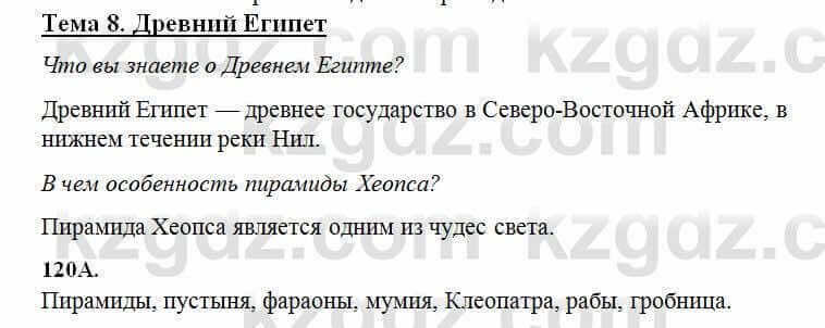 Русский язык Сабитова 6 класс 2018 Упражнение 120А