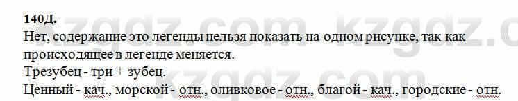 Русский язык Сабитова 6 класс 2018 Упражнение 140Д