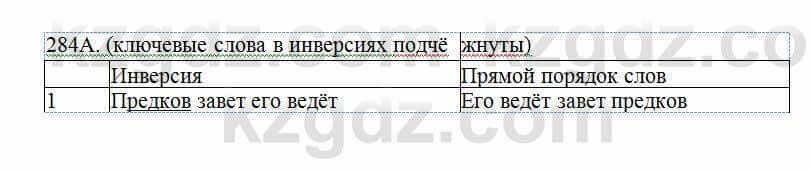 Русский язык Сабитова 6 класс 2018 Упражнение 284А