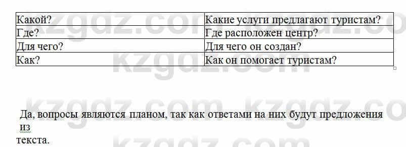 Русский язык Сабитова 6 класс 2018 Упражнение 33Д