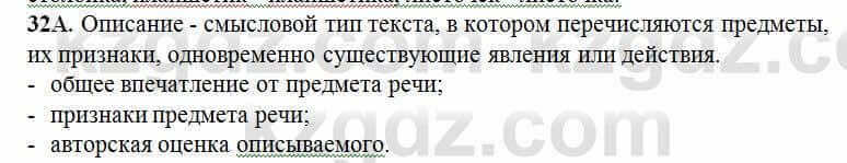 Русский язык Сабитова 6 класс 2018 Упражнение 32А