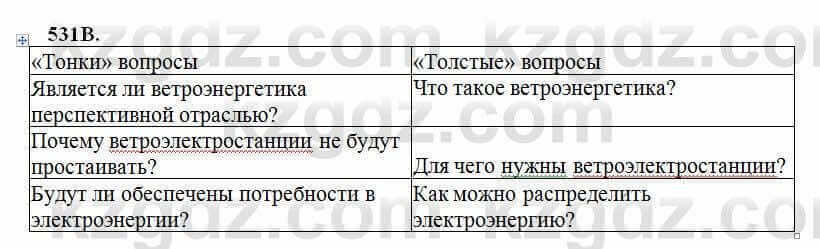 Русский язык Сабитова 6 класс 2018 Упражнение 531В