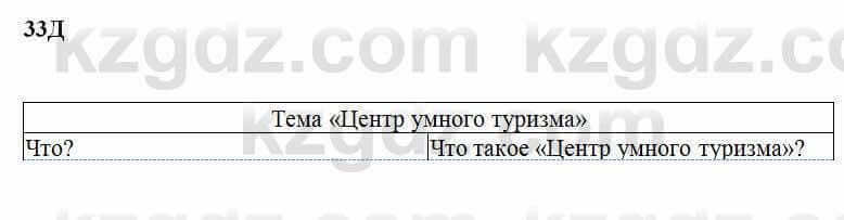 Русский язык Сабитова 6 класс 2018 Упражнение 33Д