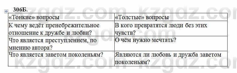 Русский язык Сабитова 6 класс 2018 Упражнение 306Б