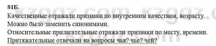 Русский язык Сабитова 6 класс 2018 Упражнение 81Б