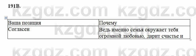 Русский язык Сабитова 6 класс 2018 Упражнение 191В