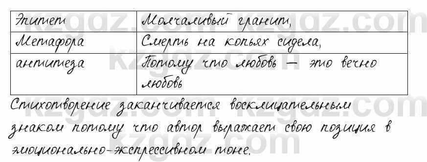 Русский язык и литература Шашкина 11 класс 2019 Упражнение 4