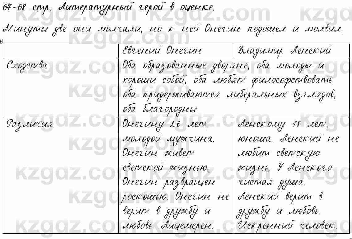 Русский язык и литература. Общее. Шашкина 11 класс 2019 Упражнение 3