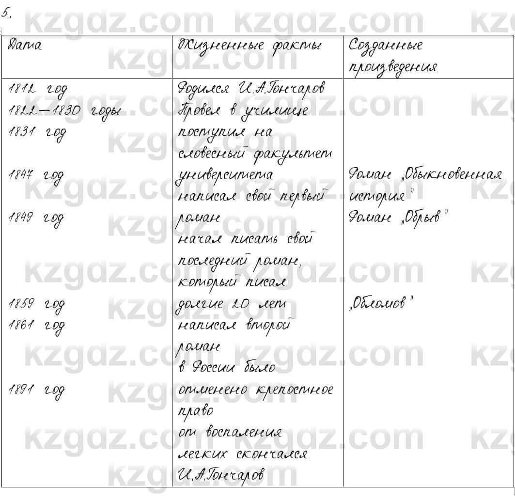 Русский язык и литература. Общее. Шашкина 11 класс 2019 Упражнение 5