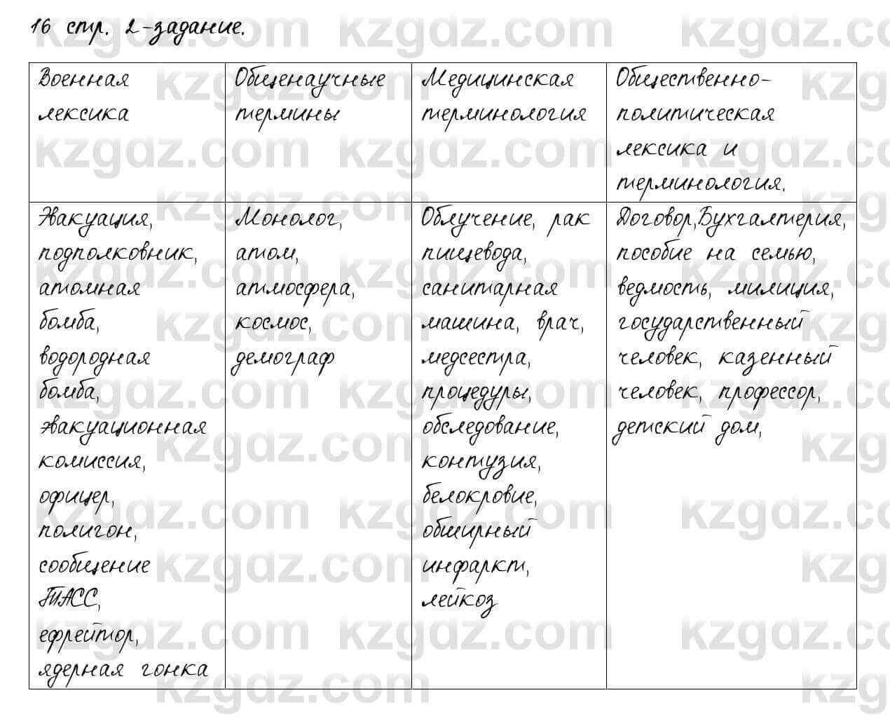 Русский язык и литература. Общее. Шашкина 11 класс 2019 Упражнение 5